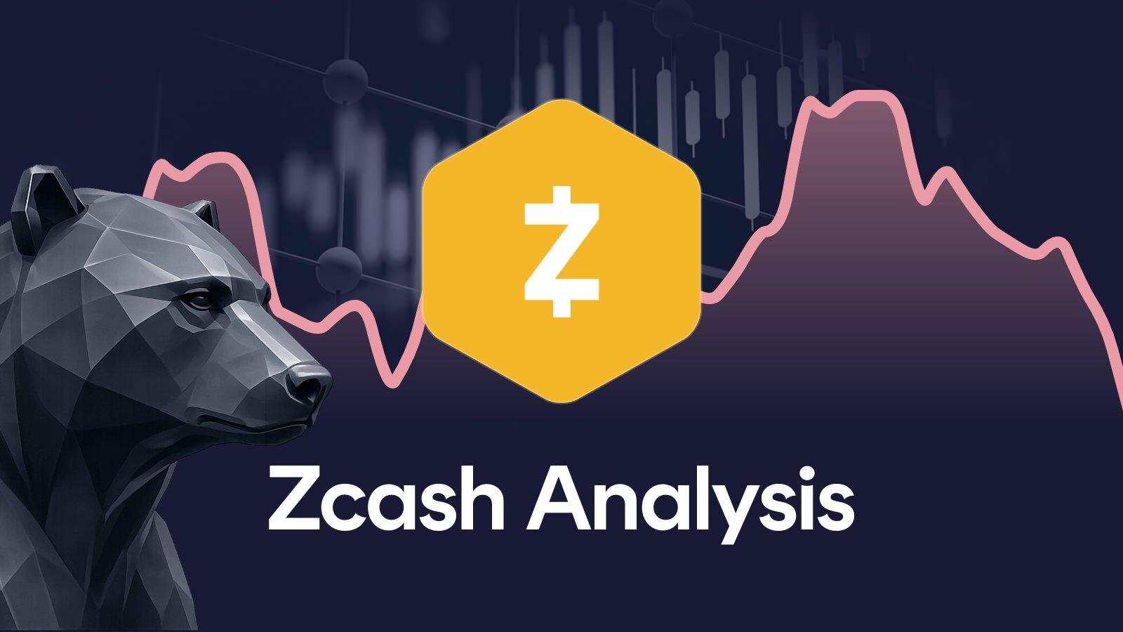 Zcash Price analysis week 40, 2026