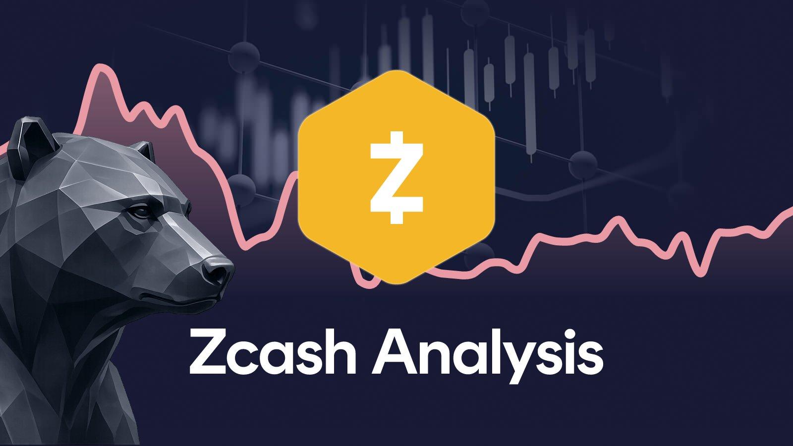Zcash Price analysis week 41, 2026