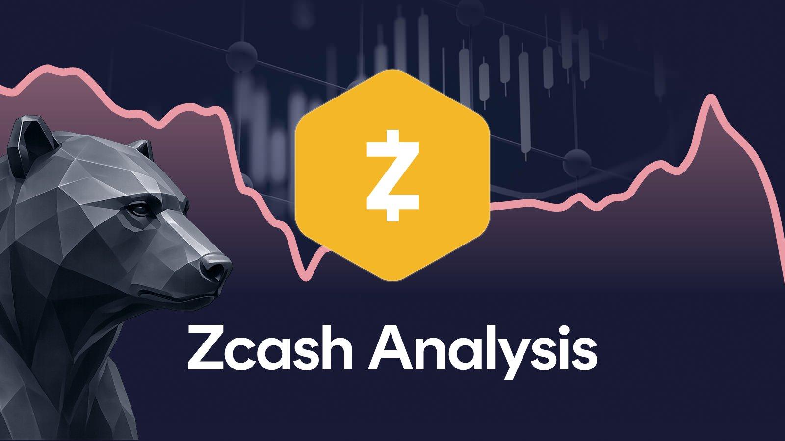 Zcash price: ZEC drops 6%, can the $1,130 support hold?