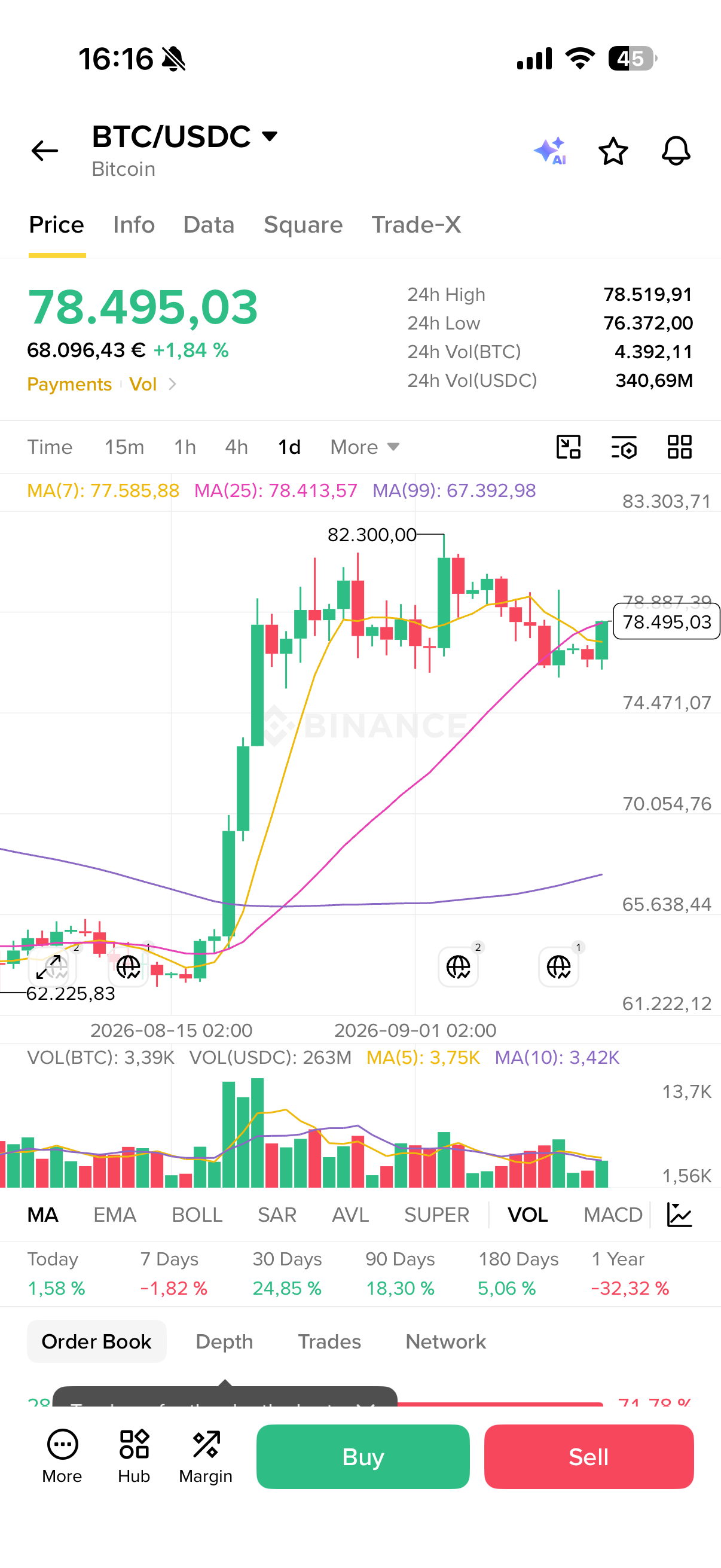 Track crypto prices in the Binance app
