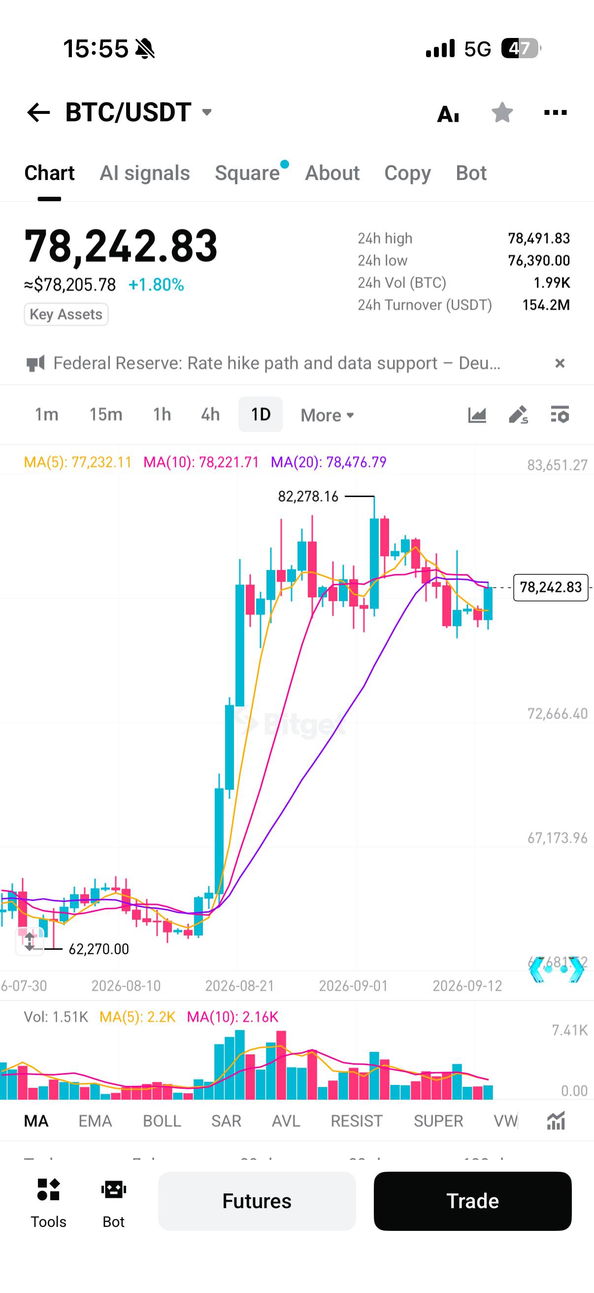 Track crypto prices in the Bitget app