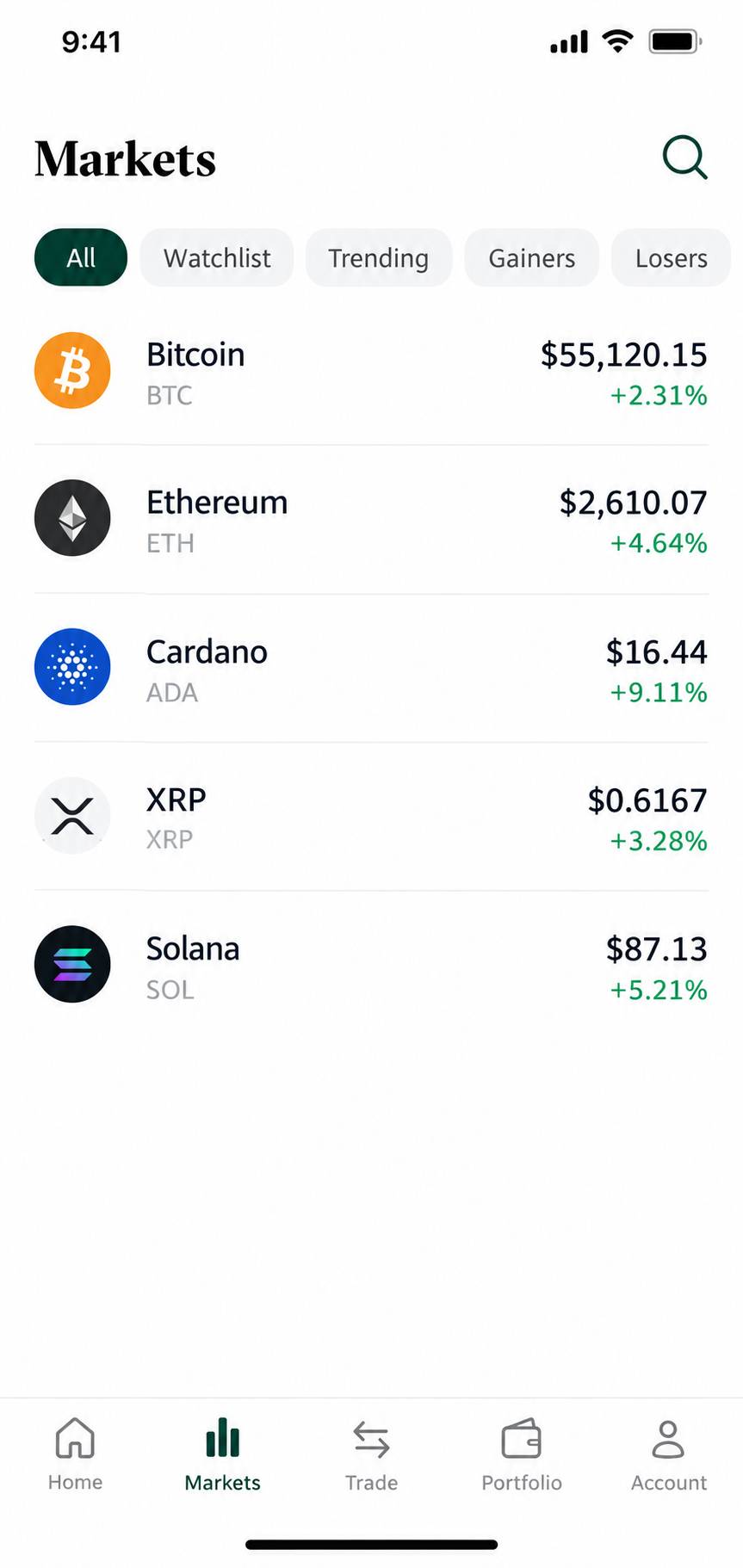 Market overview in the Bitstamp app