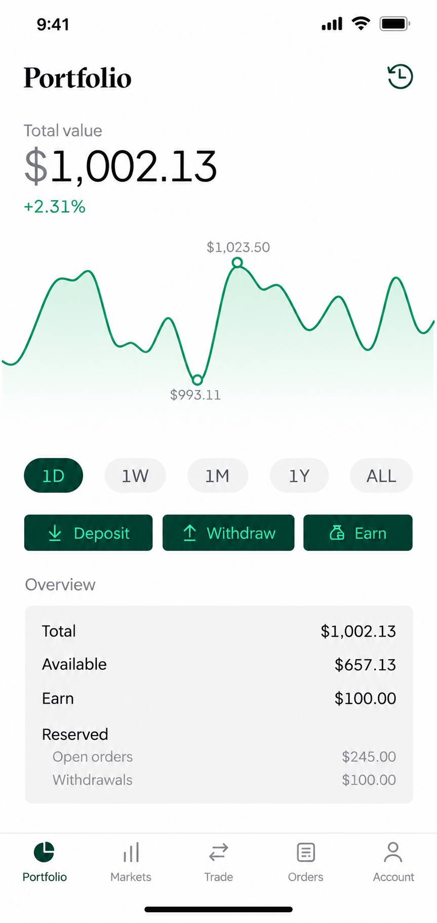 Portfolio in the Bitstamp app