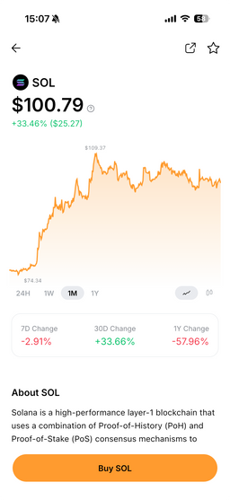 Track crypto prices in the Bybit app