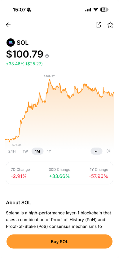 Track crypto prices in the Bybit app