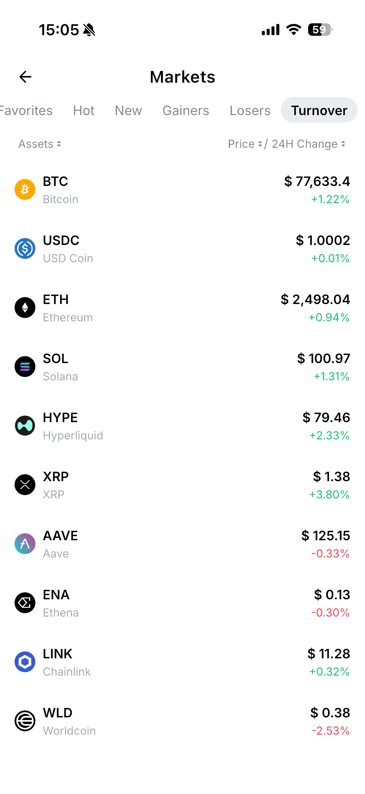 Market overview in the Bybit app