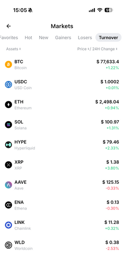Market overview in the Bybit app