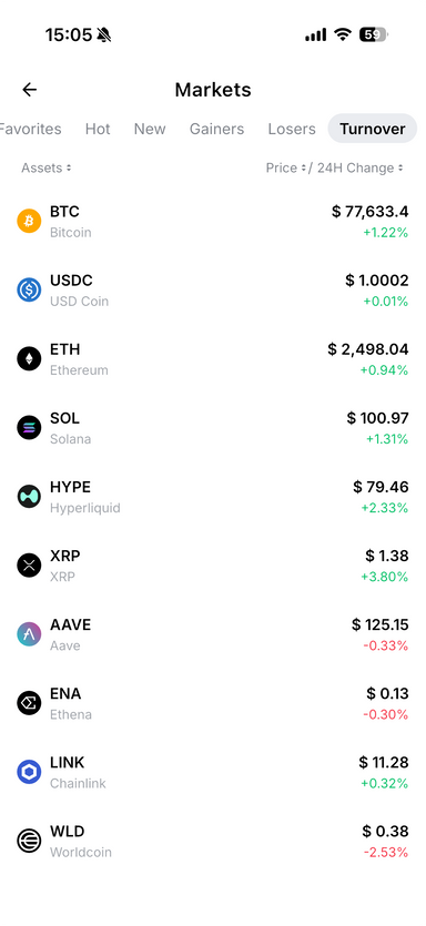 Market overview in the Bybit app