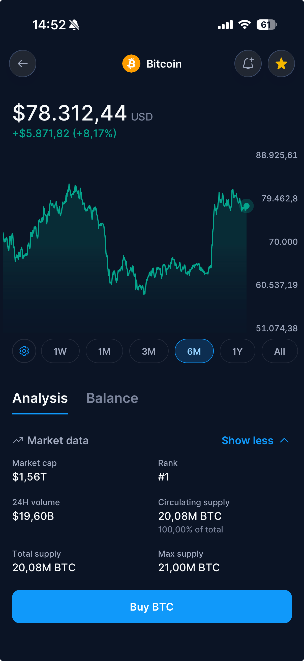 Track crypto prices in the Crypto.com app