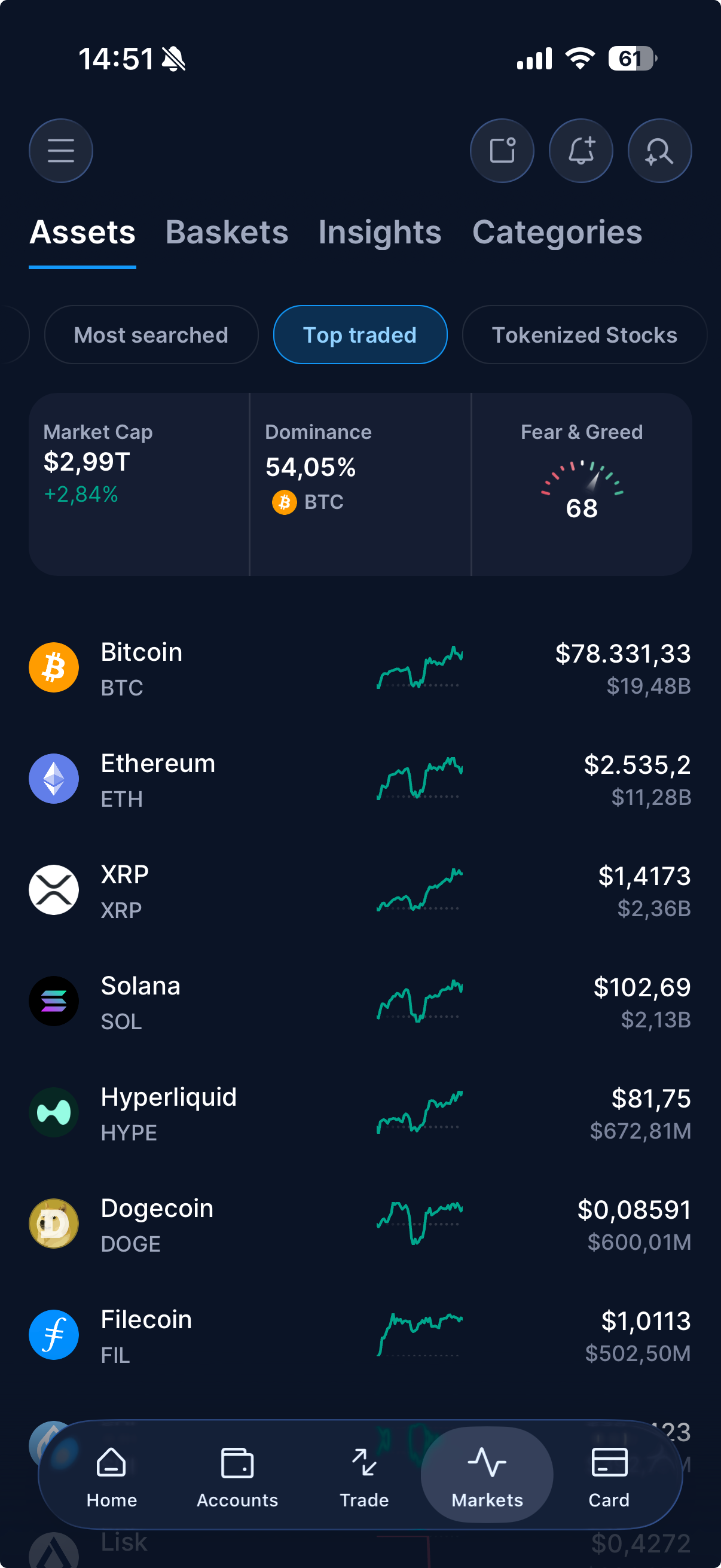 Market overview in the Crypto.com app