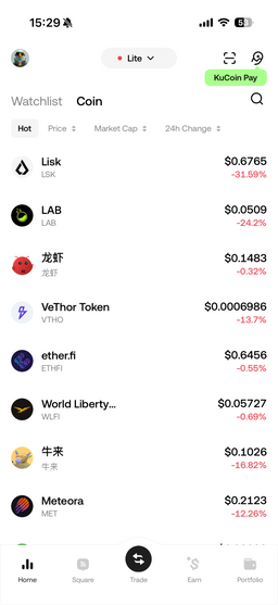 Market overview in the KuCoin app