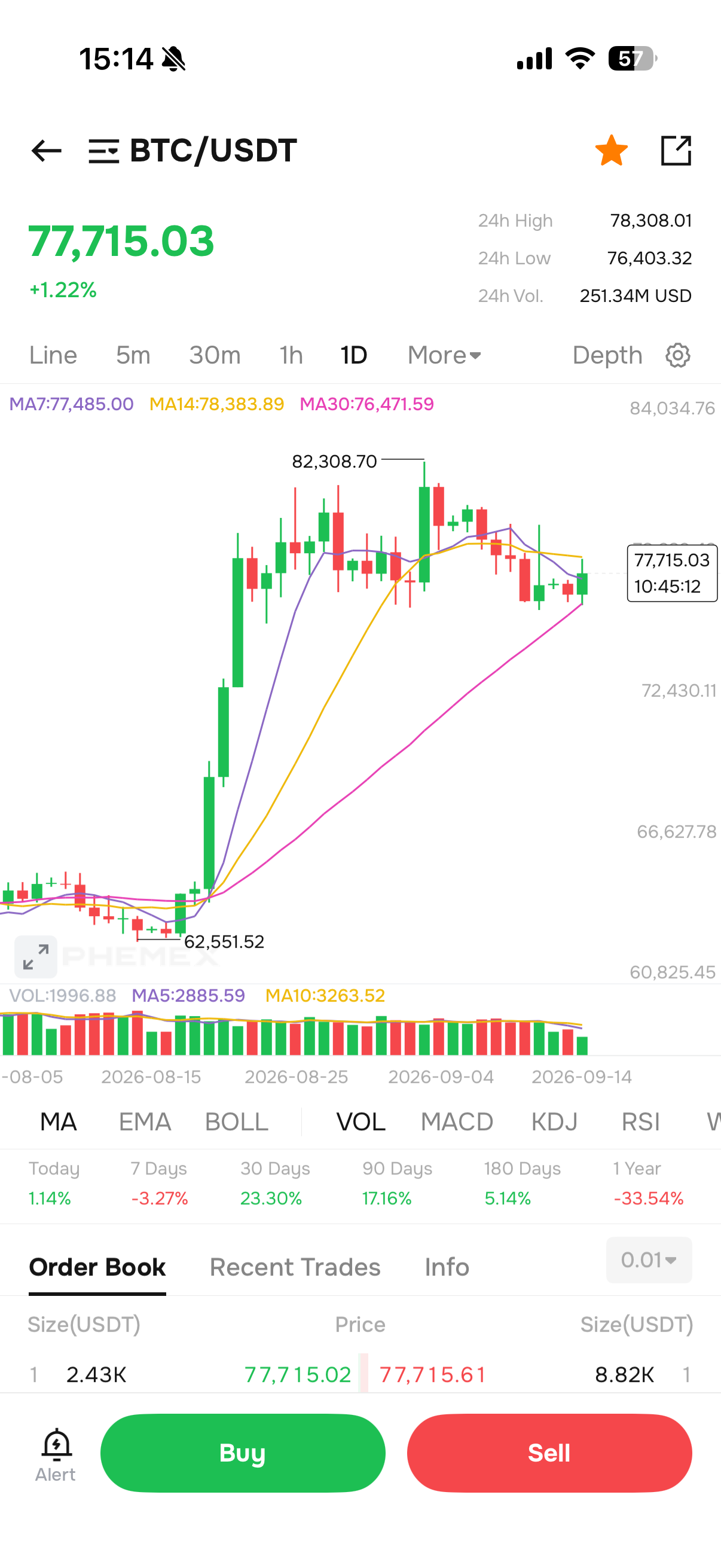 Track crypto prices in the Phemex app