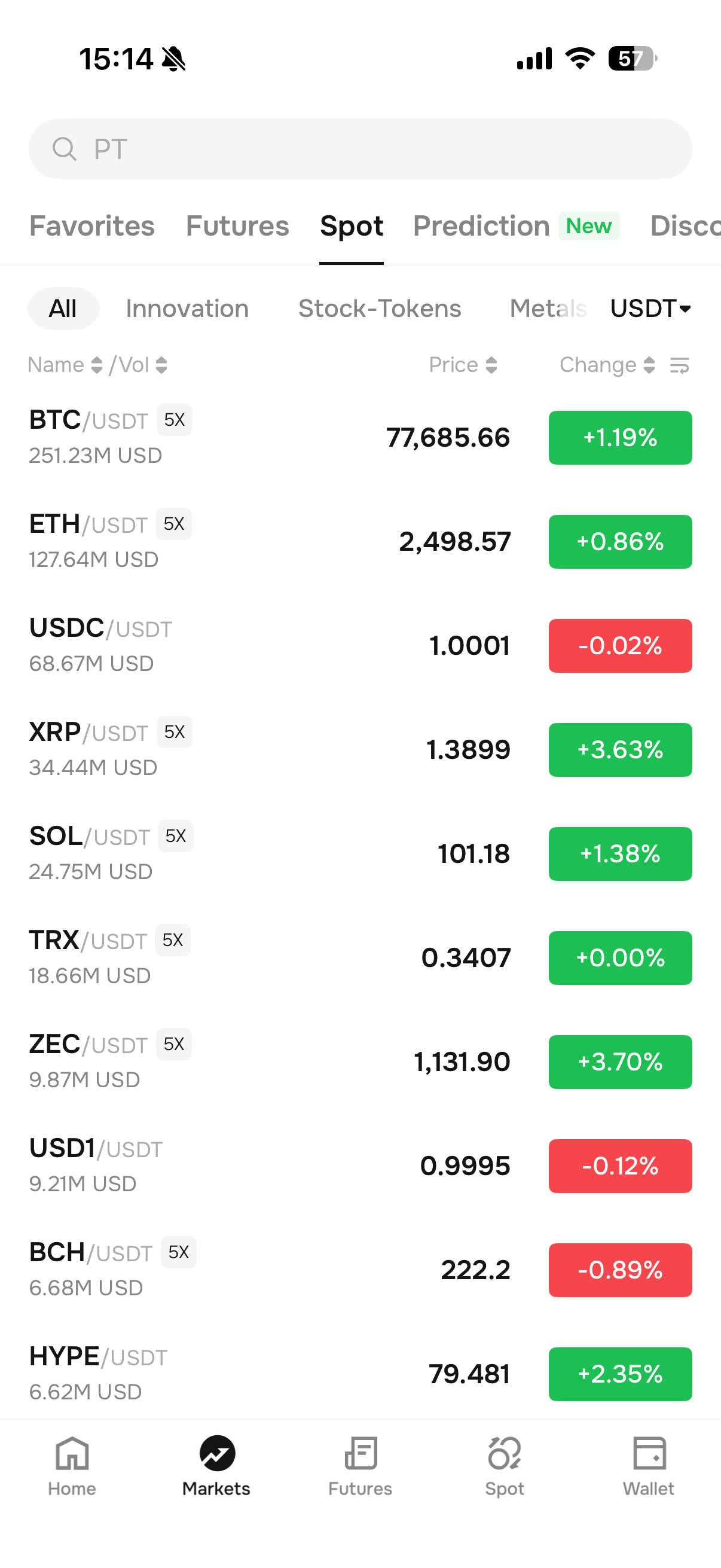Market overview in the Phemex app